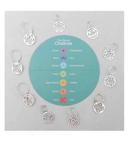 Set de marcadores Chakra...